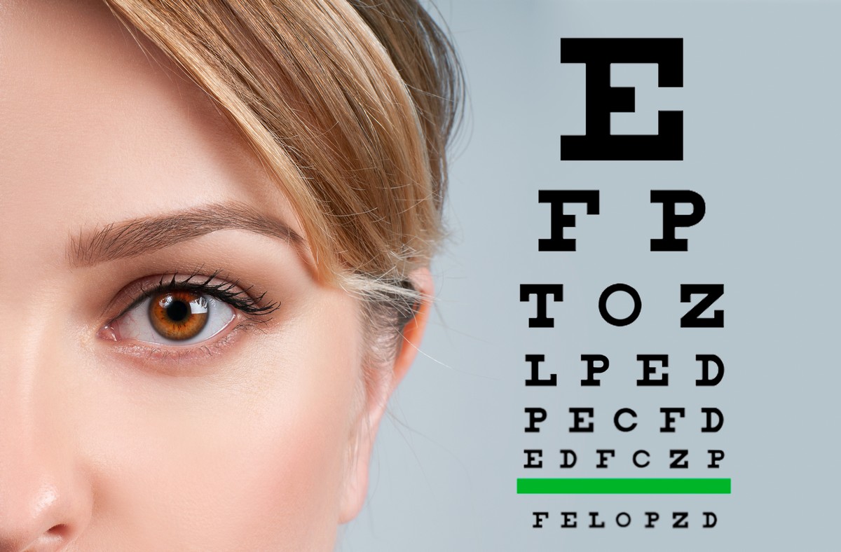 closeup of woman's left eye and eye chart