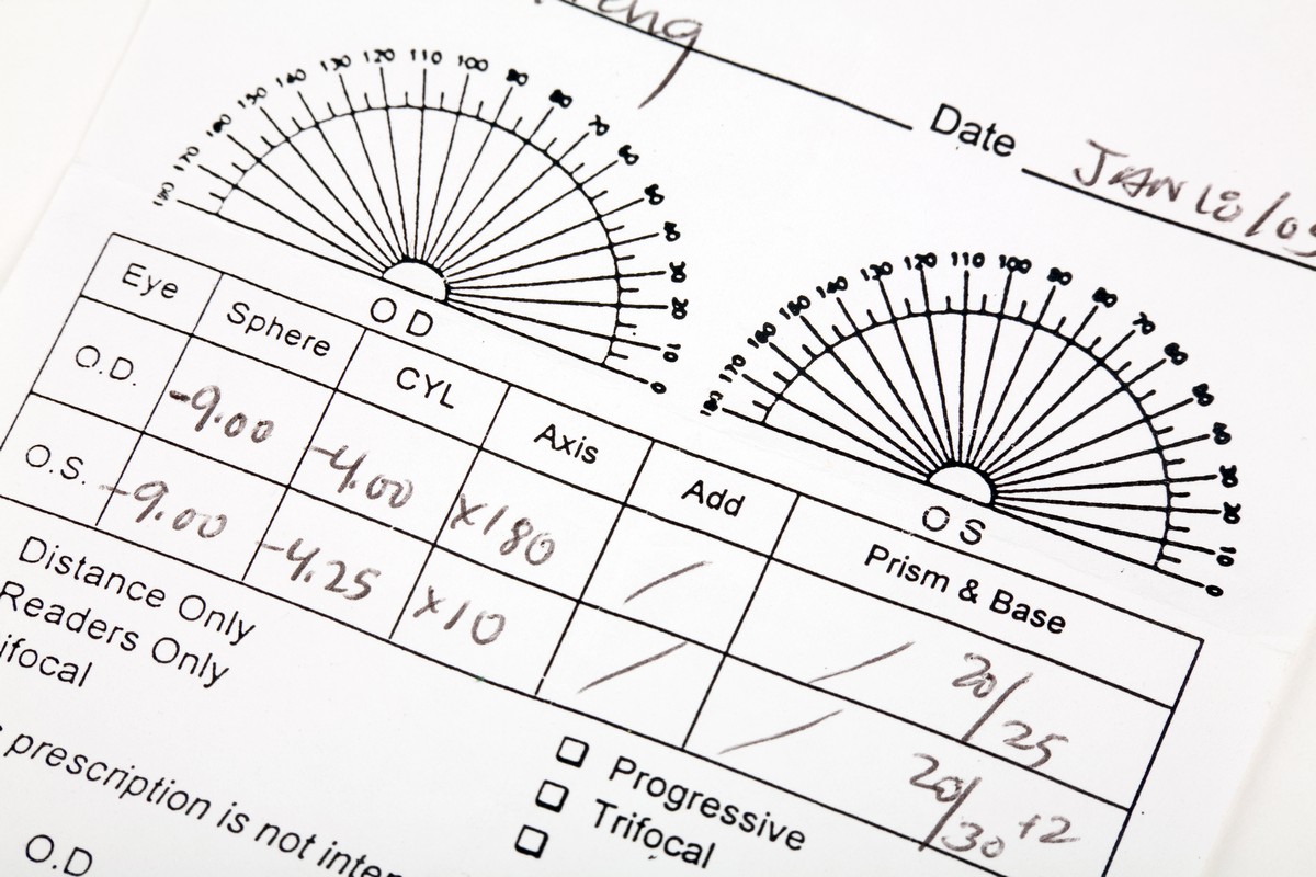 contact lens prescription